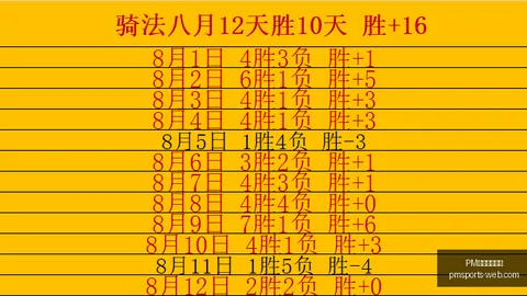 皇马夺冠大PM体育平台：克罗斯神助攻，维尼修斯一击制胜，第15冠荣耀时刻